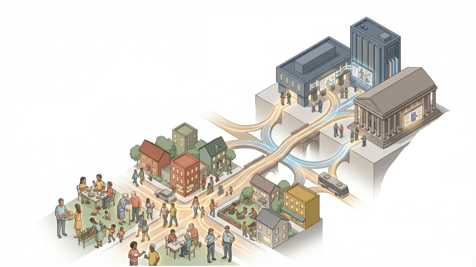 City/Sync shared coordination infrastructure solution